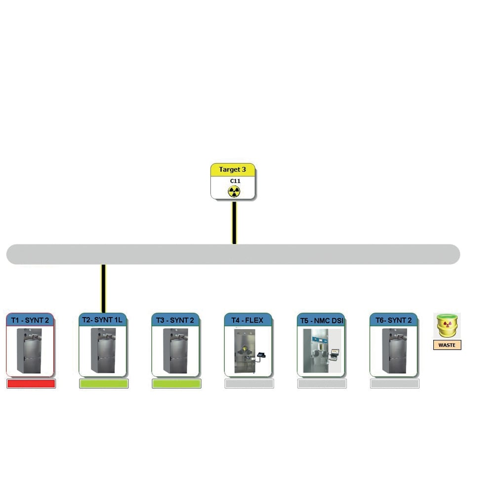 RAD-Radioisotopes-Delivery-Systems-NM-1